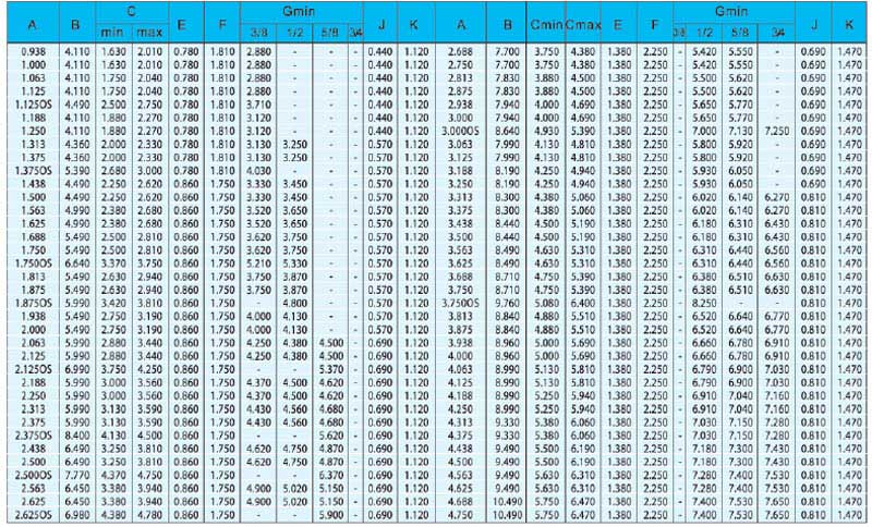 機(jī)械密封件